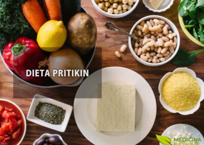 Dieta Pritikin