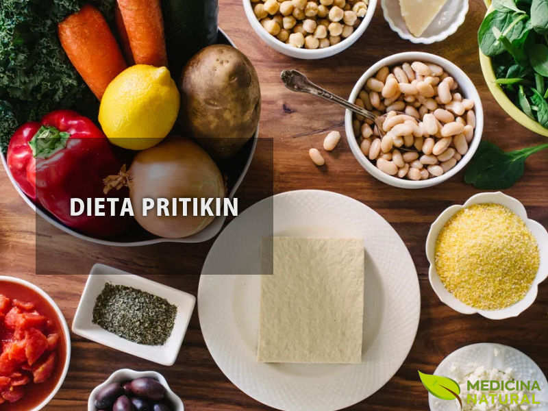 Dieta Pritikin