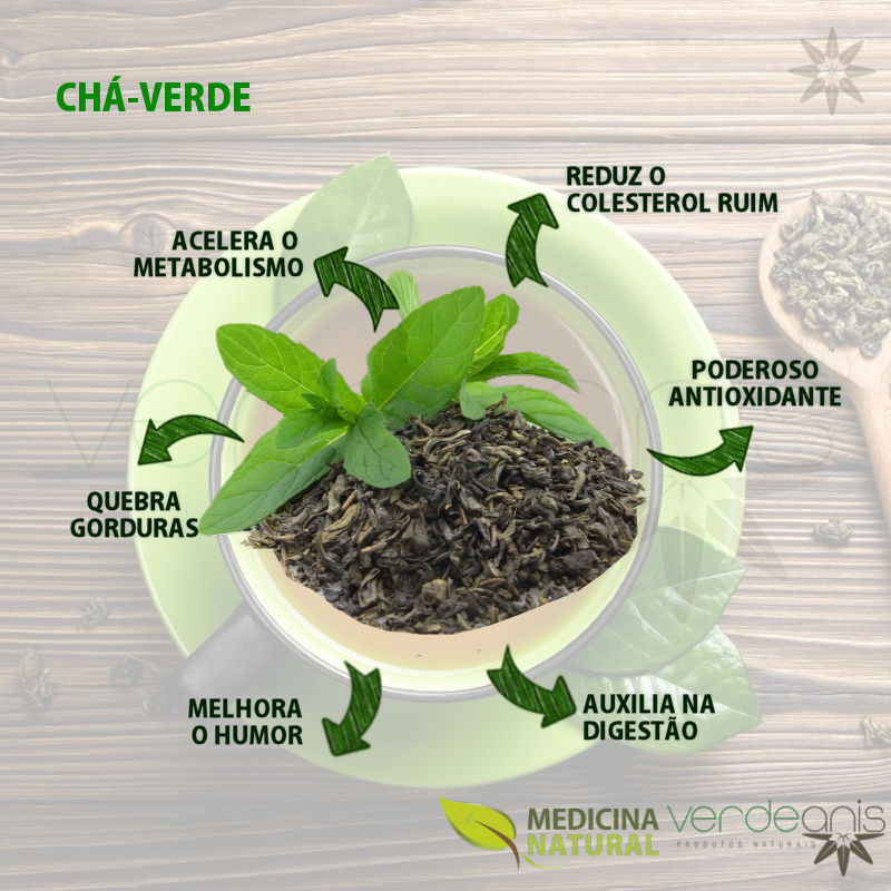 Chá Verde